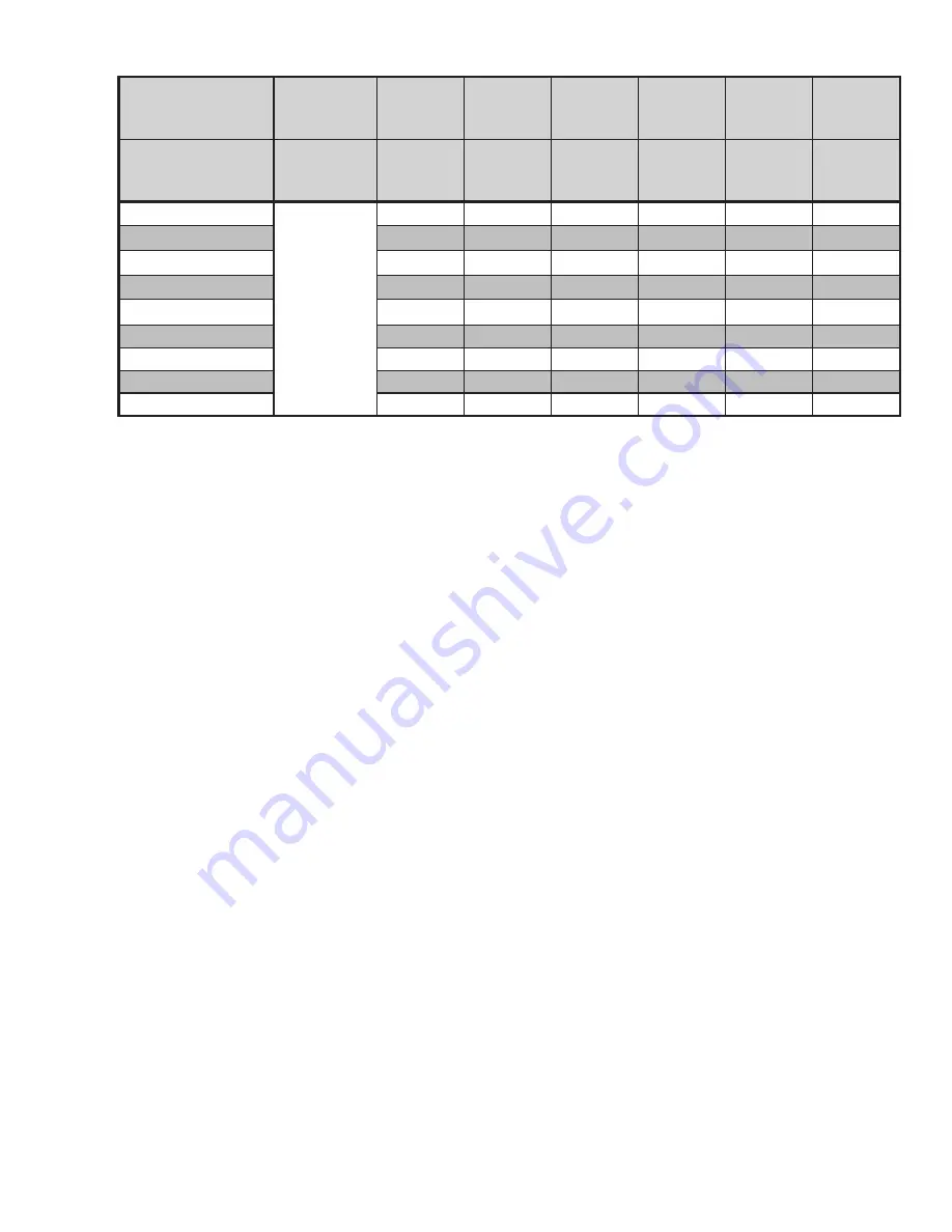 ESAB CUTMASTER A40 Operating Manual Download Page 63