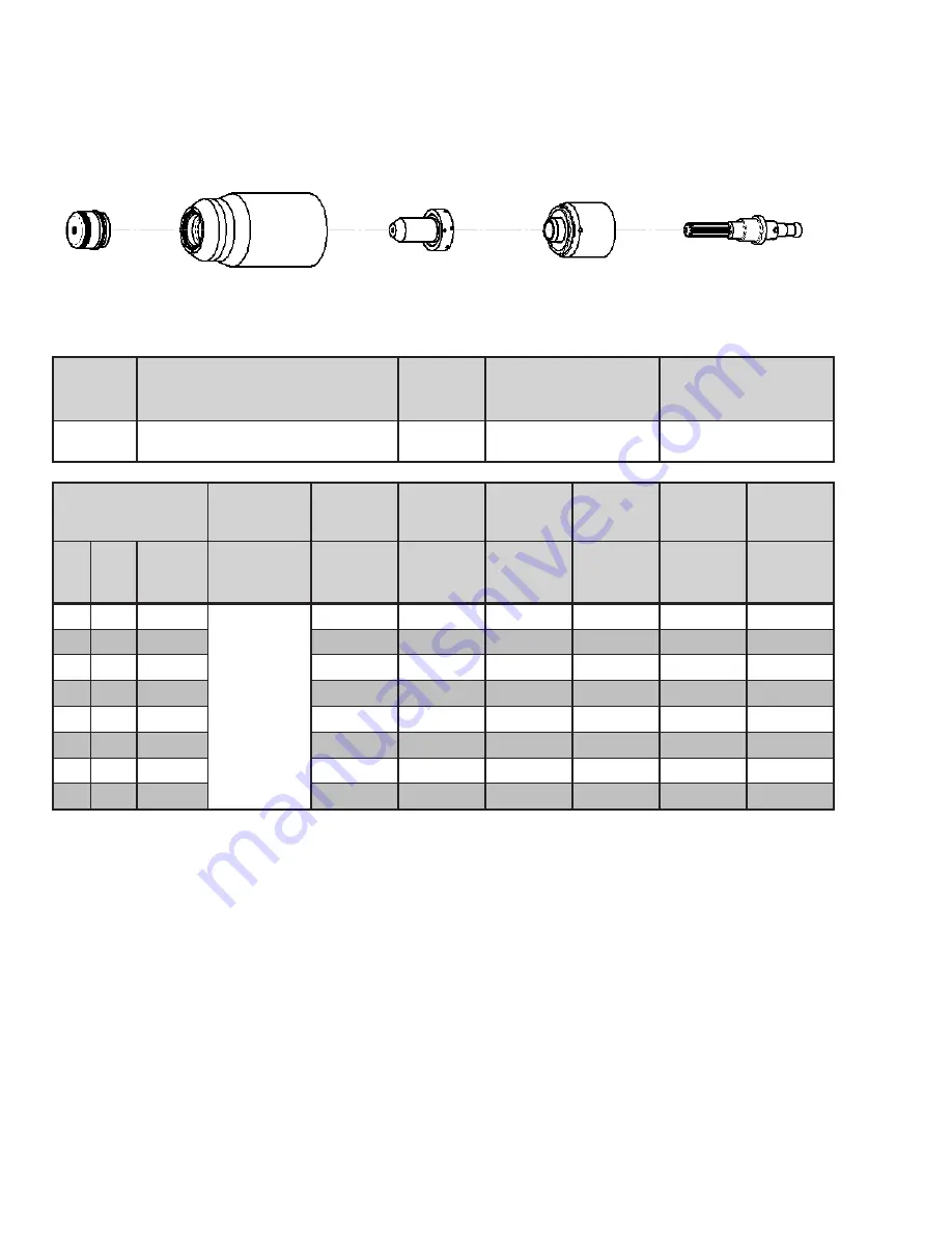 ESAB CUTMASTER A40 Operating Manual Download Page 64