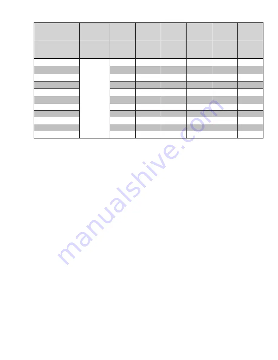 ESAB CUTMASTER A40 Operating Manual Download Page 71