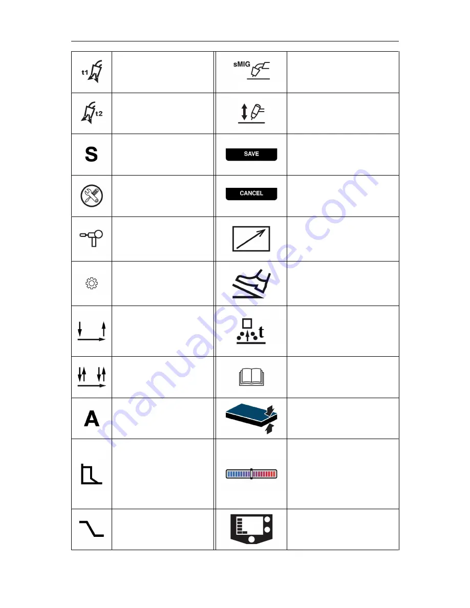 ESAB EM 215ic Instruction Manual Download Page 27