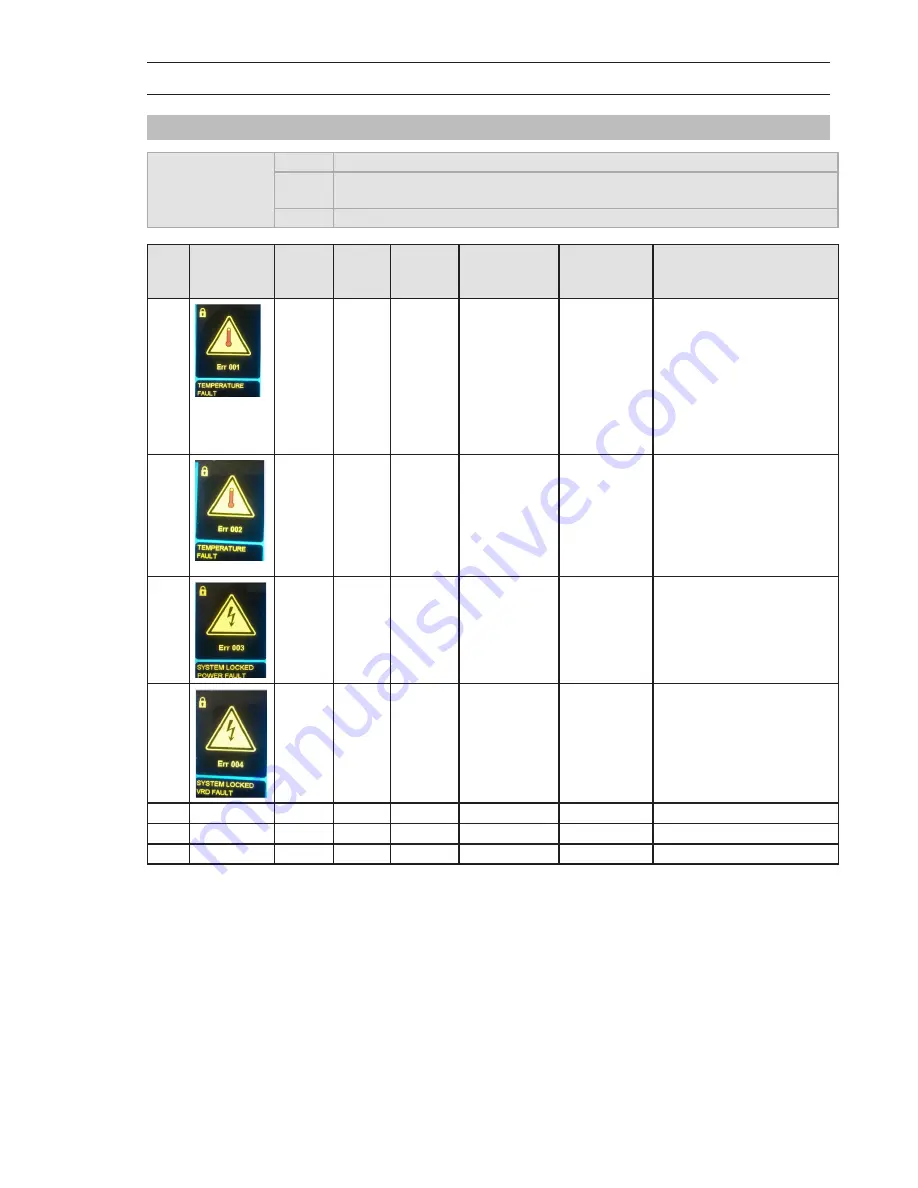 ESAB EMP 215ic Скачать руководство пользователя страница 47