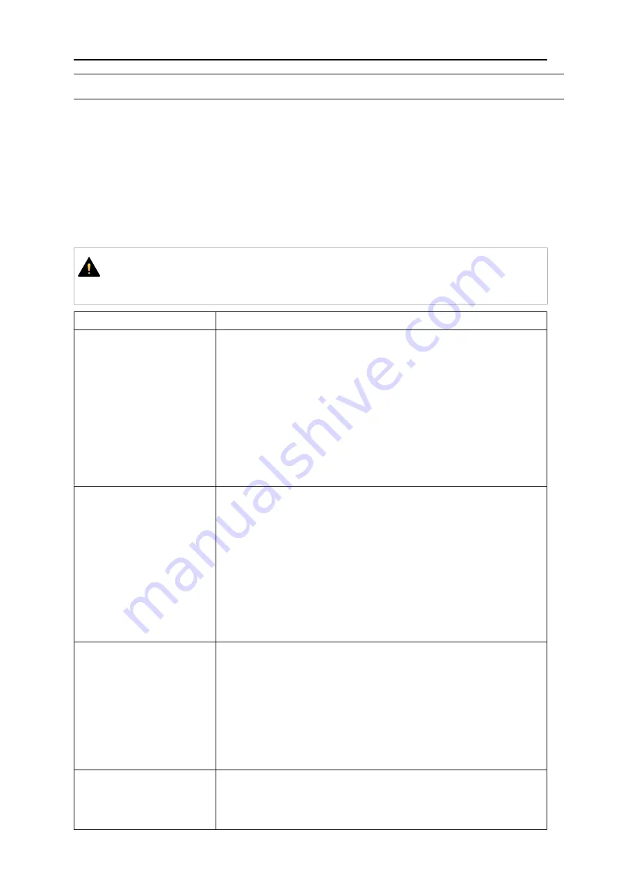 ESAB EMP 255ic Instruction Manual Download Page 48