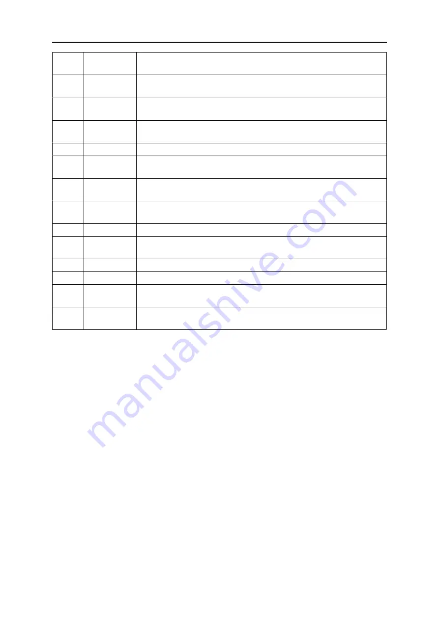 ESAB EMP 255ic Instruction Manual Download Page 50