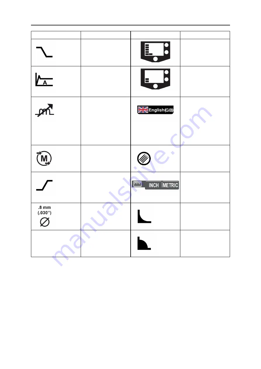 ESAB EMP 285ic 1ph Instruction Manual Download Page 59