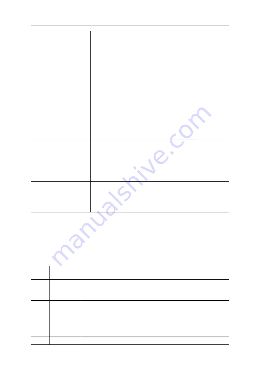 ESAB EMP 285ic 1ph Instruction Manual Download Page 67