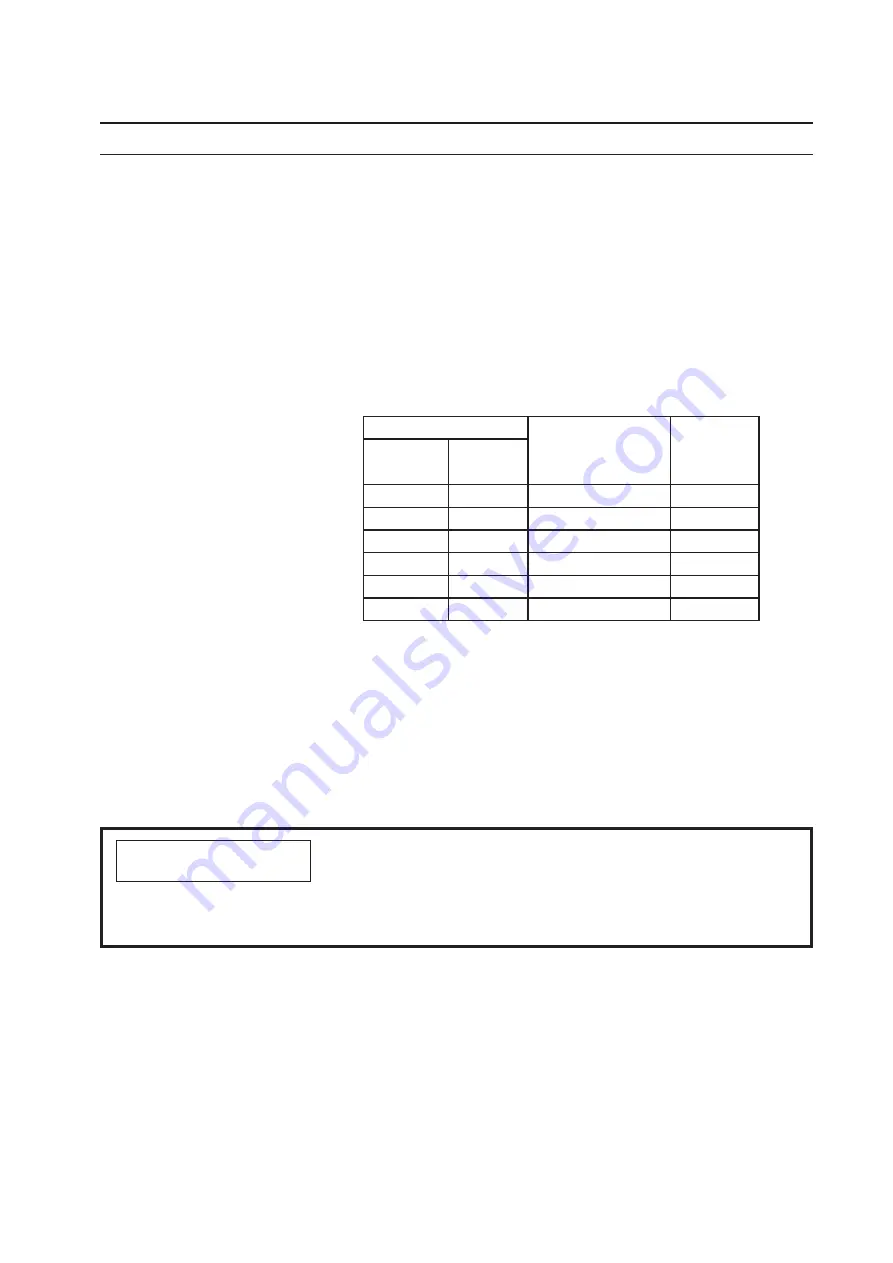 ESAB EPP-200 Instruction Manual Download Page 15