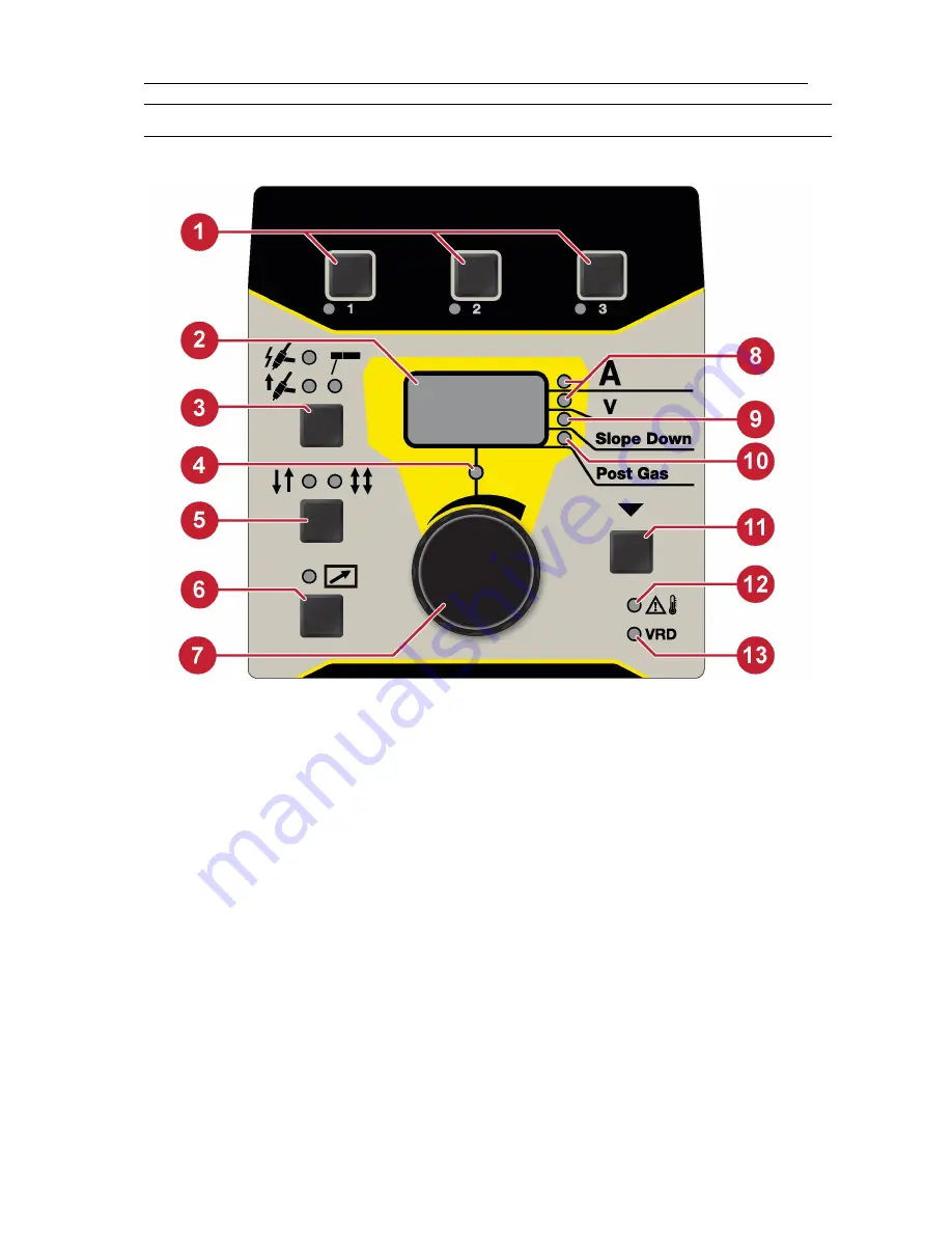 ESAB ES 300i Instruction Manual Download Page 21