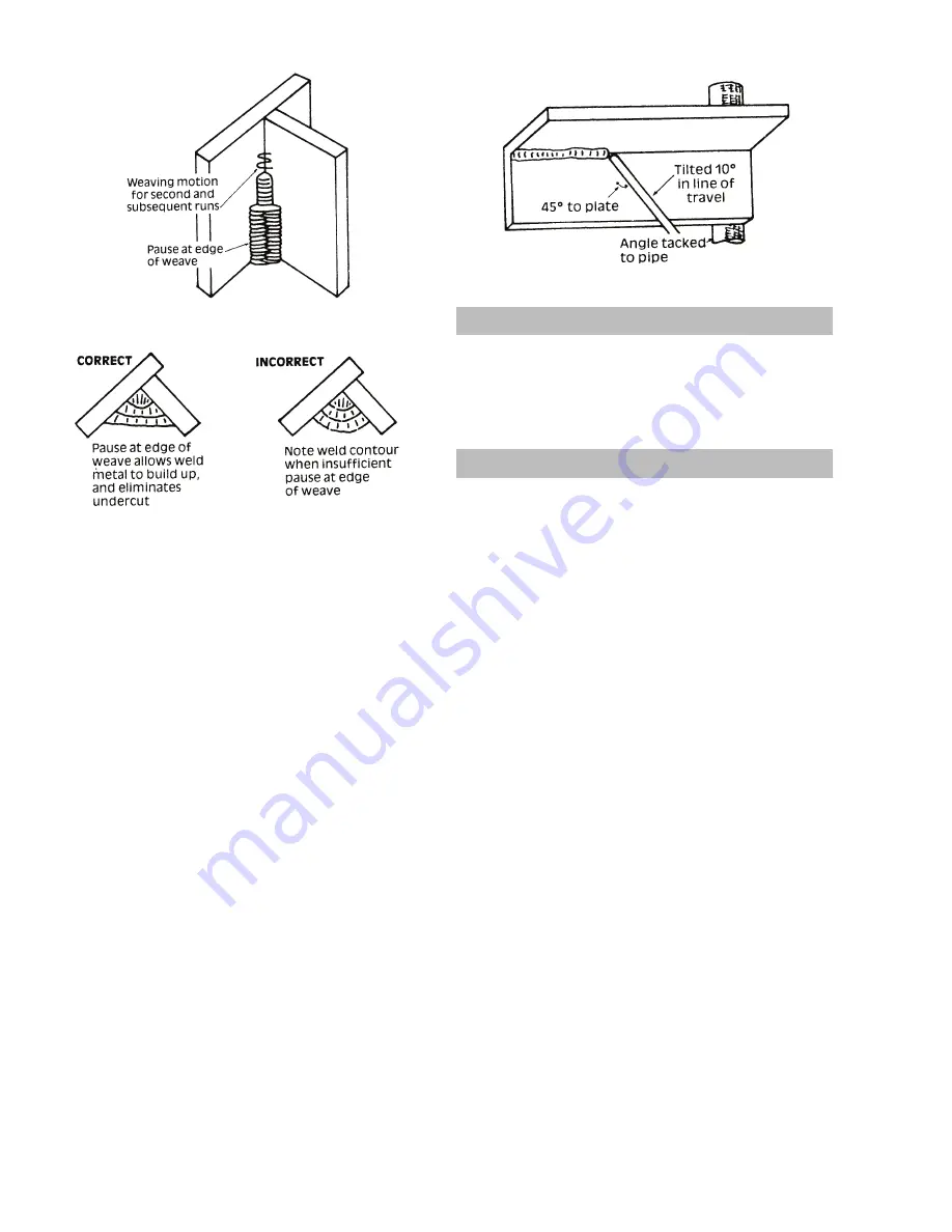 ESAB ES 95i Operating Manual Download Page 28