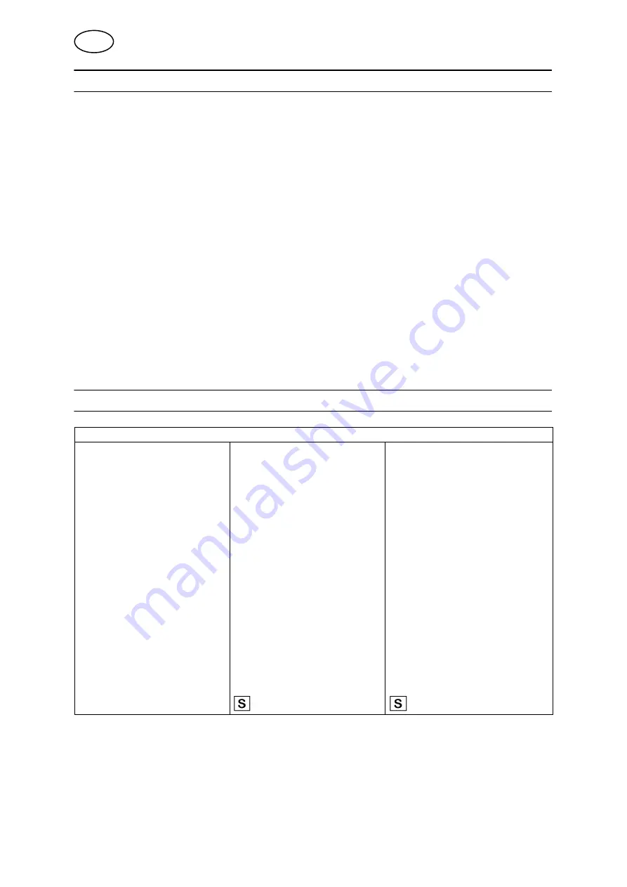 ESAB ESABMig 325 Instruction Manual Download Page 15