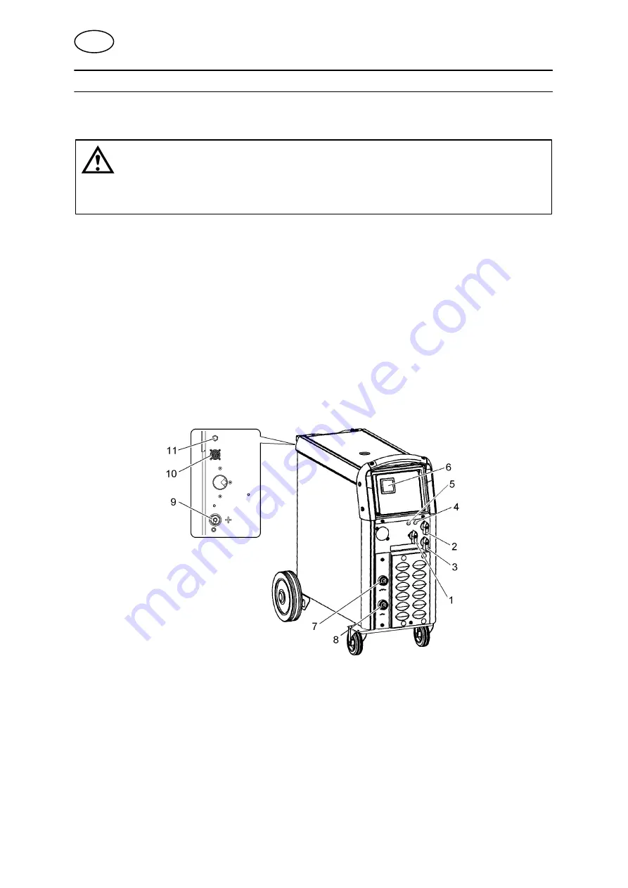 ESAB ESABMig 325 Instruction Manual Download Page 19