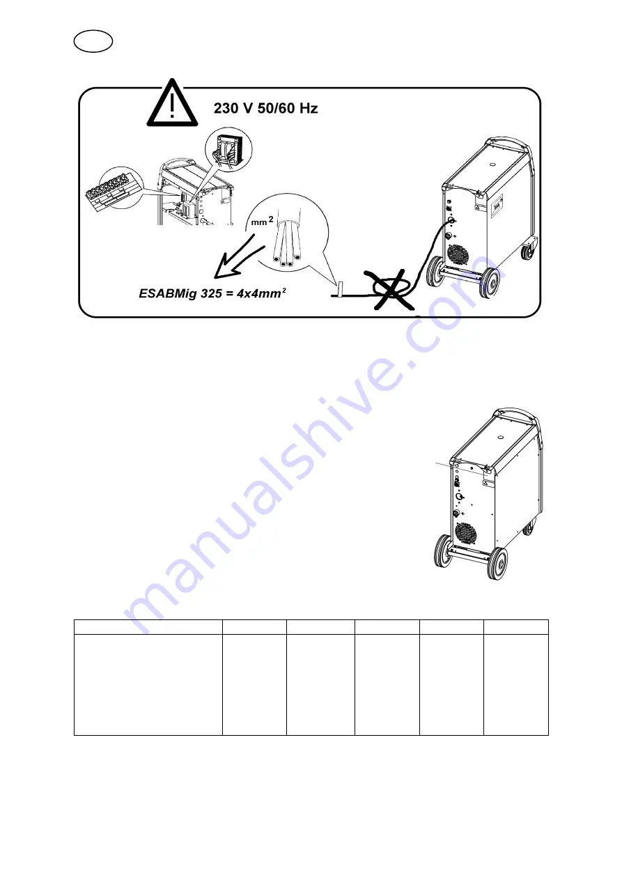 ESAB ESABMig 325 Instruction Manual Download Page 27