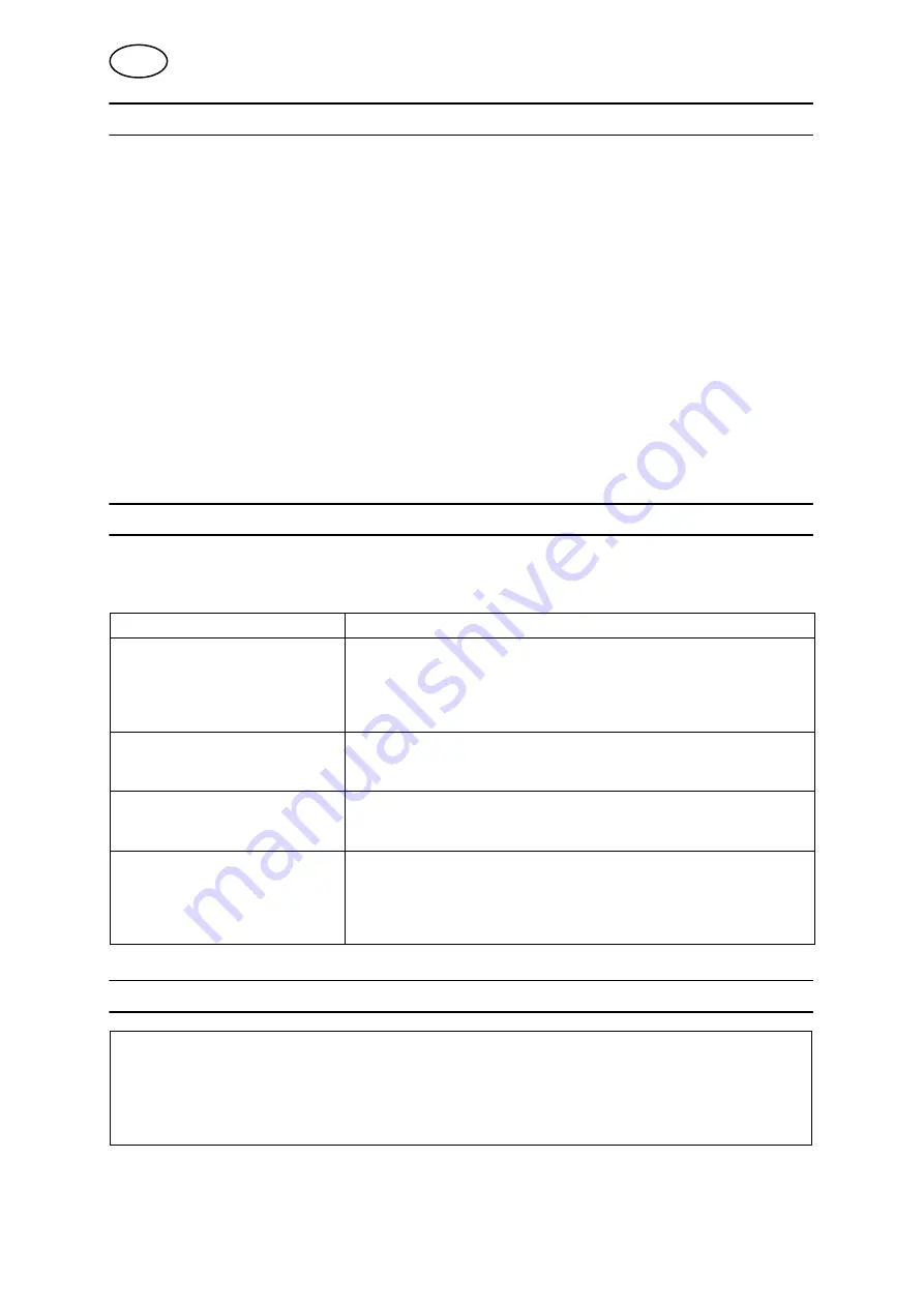 ESAB ESABMig 325 Instruction Manual Download Page 38