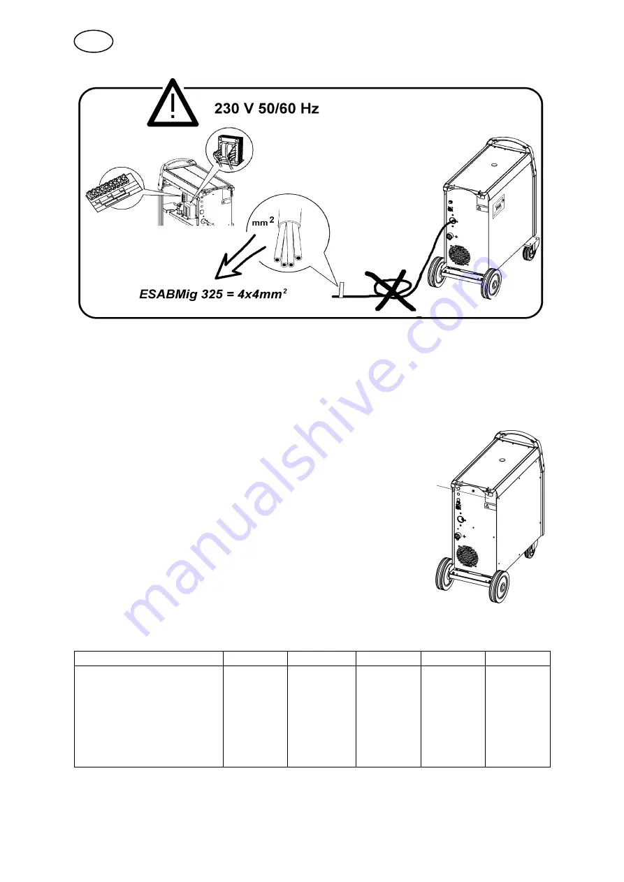 ESAB ESABMig 325 Instruction Manual Download Page 45