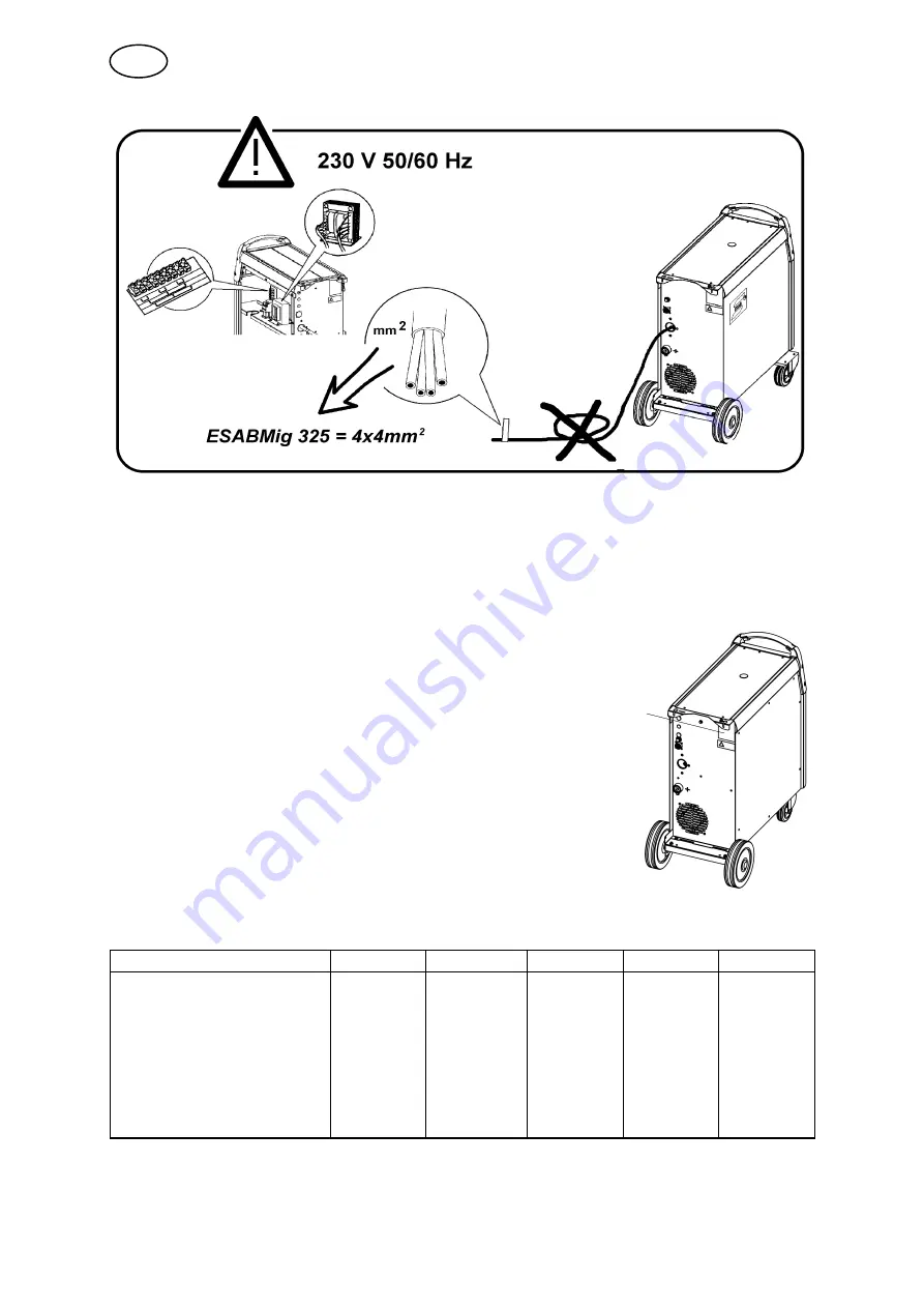 ESAB ESABMig 325 Instruction Manual Download Page 54