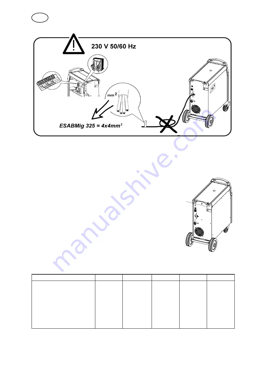 ESAB ESABMig 325 Instruction Manual Download Page 63