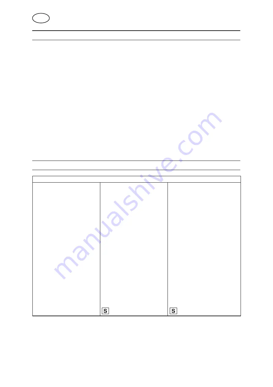 ESAB ESABMig 325 Instruction Manual Download Page 78