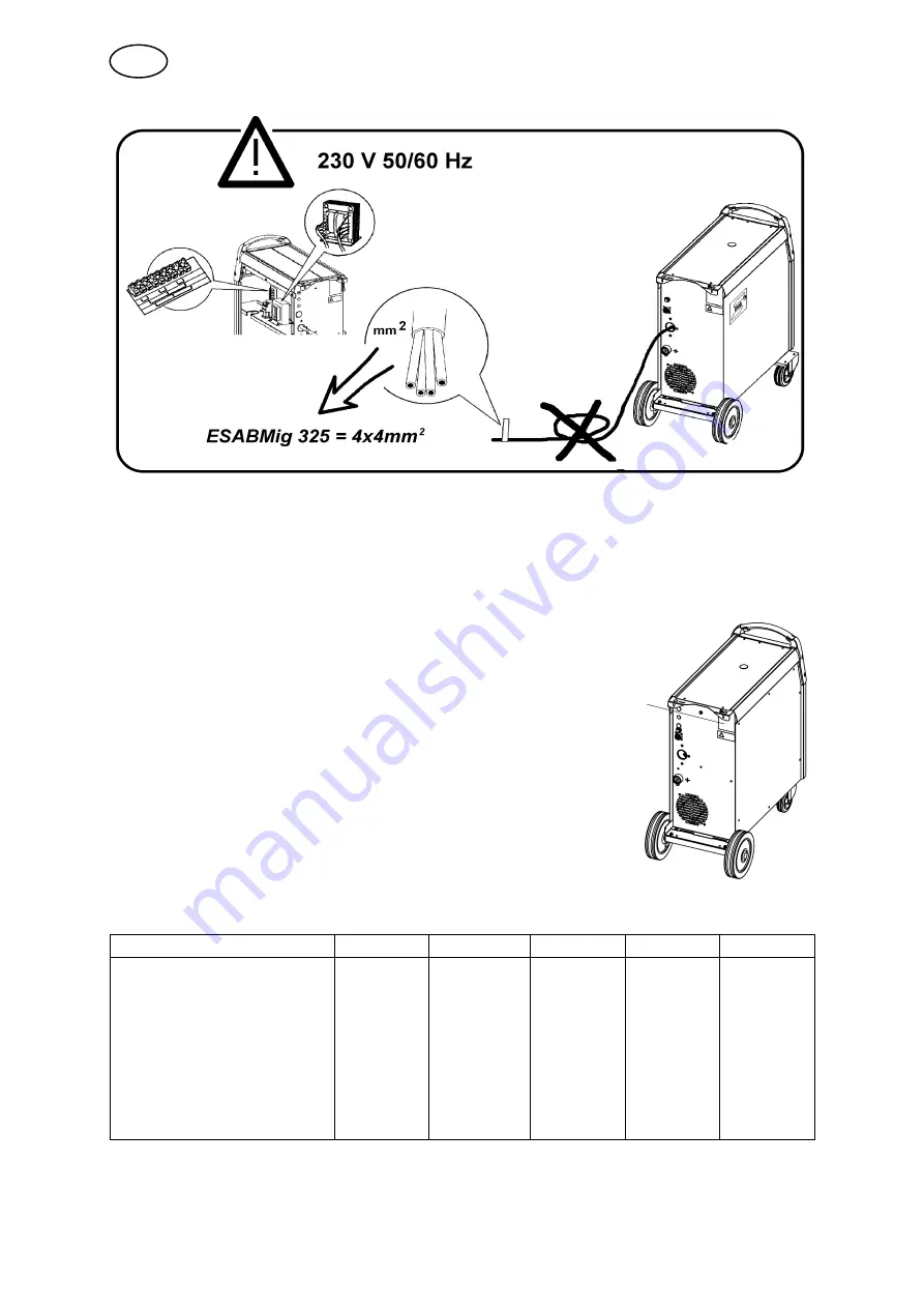 ESAB ESABMig 325 Instruction Manual Download Page 90