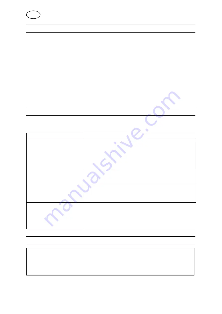 ESAB ESABMig 325 Instruction Manual Download Page 92