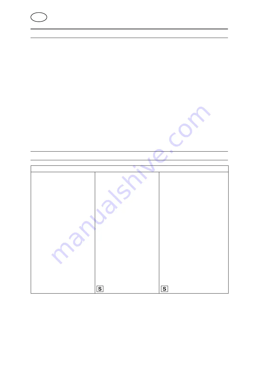 ESAB ESABMig 325 Instruction Manual Download Page 96