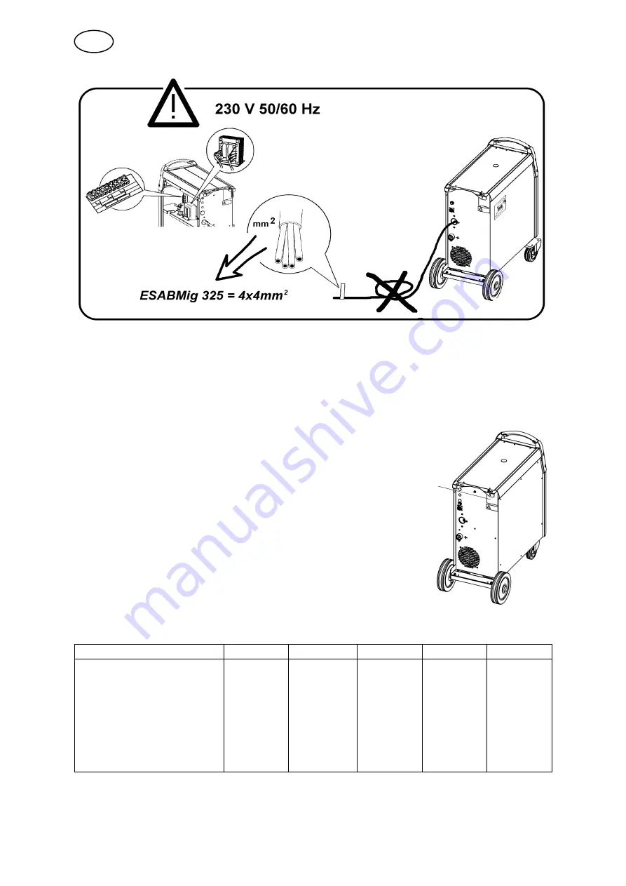 ESAB ESABMig 325 Instruction Manual Download Page 117