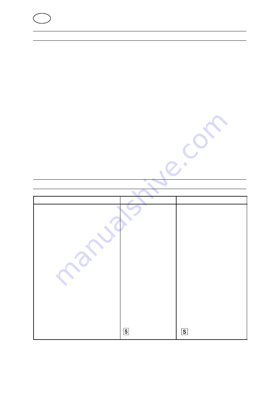 ESAB ESABMig 400t Instruction Manual Download Page 18