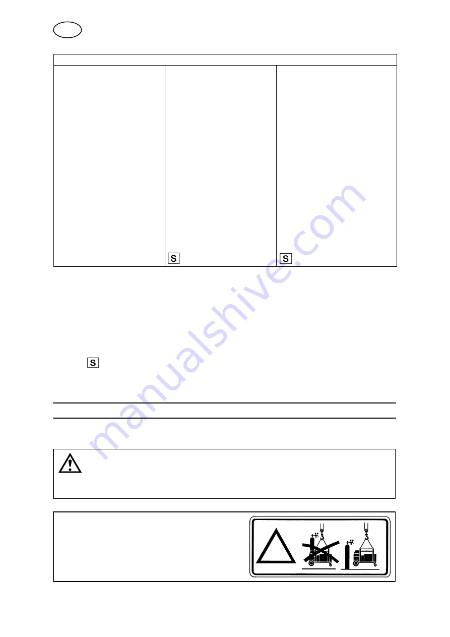 ESAB ESABMig 405 Instruction Manual Download Page 7