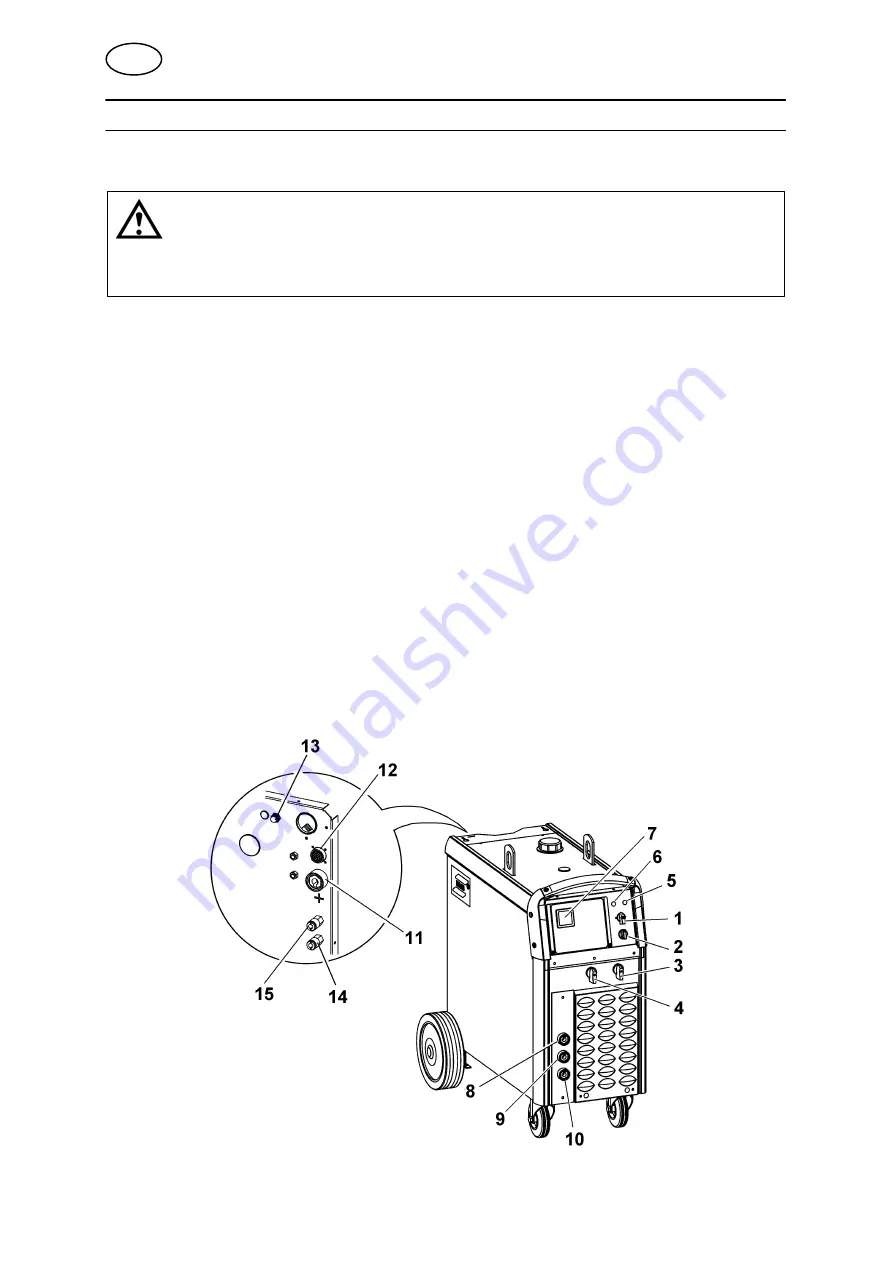 ESAB ESABMig 405 Instruction Manual Download Page 25