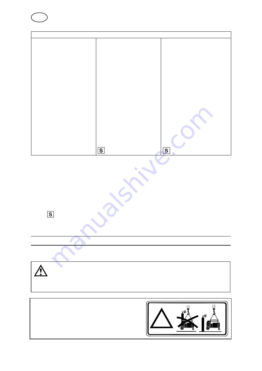 ESAB ESABMig 405 Instruction Manual Download Page 46