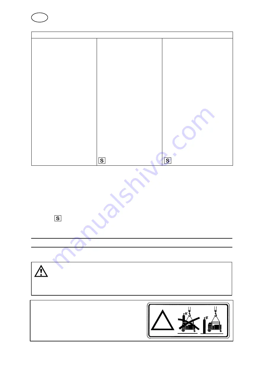 ESAB ESABMig 405 Instruction Manual Download Page 85