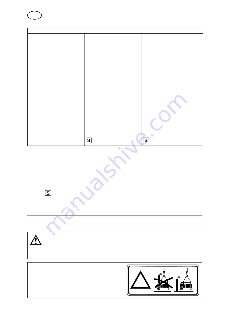 ESAB ESABMig 405 Instruction Manual Download Page 124