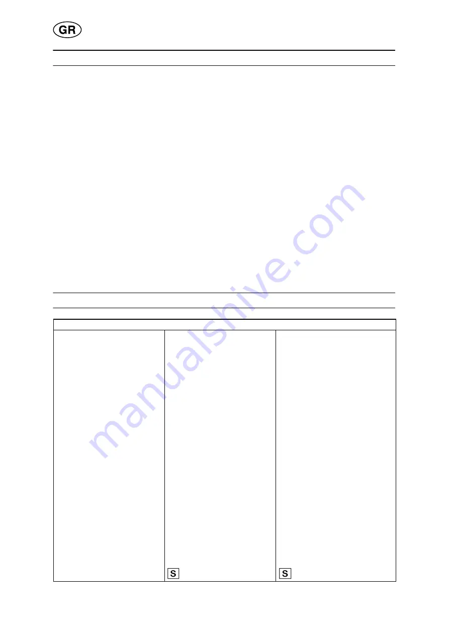 ESAB ESABMig 405 Instruction Manual Download Page 149