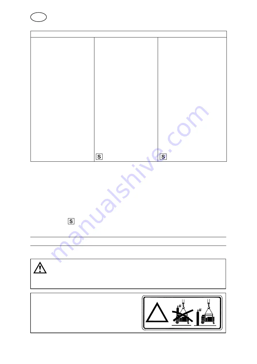 ESAB ESABMig 405 Instruction Manual Download Page 163