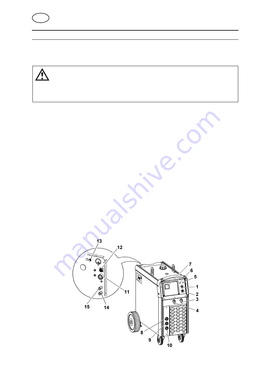 ESAB ESABMig 405 Instruction Manual Download Page 168