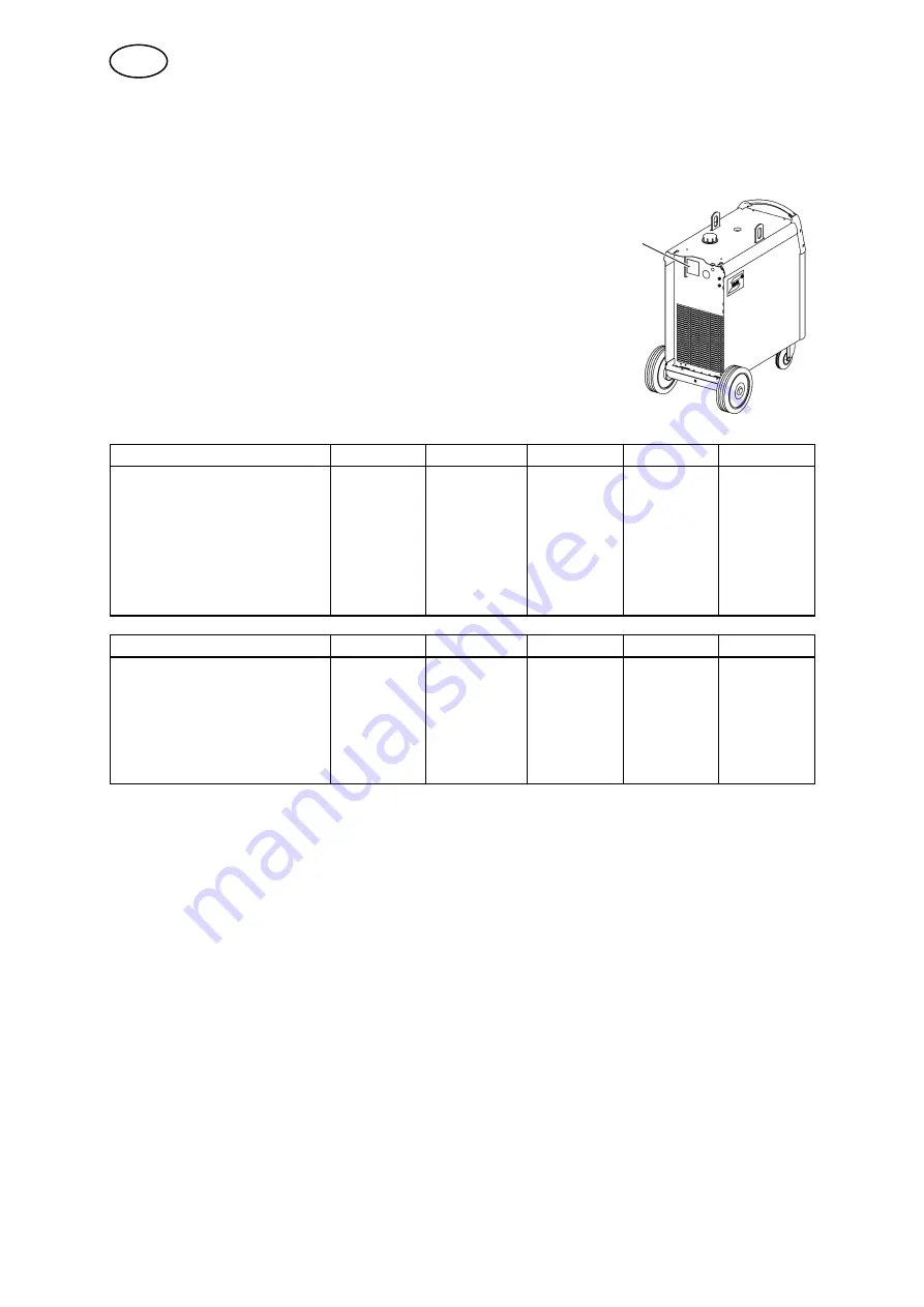 ESAB ESABMig 405 Instruction Manual Download Page 180