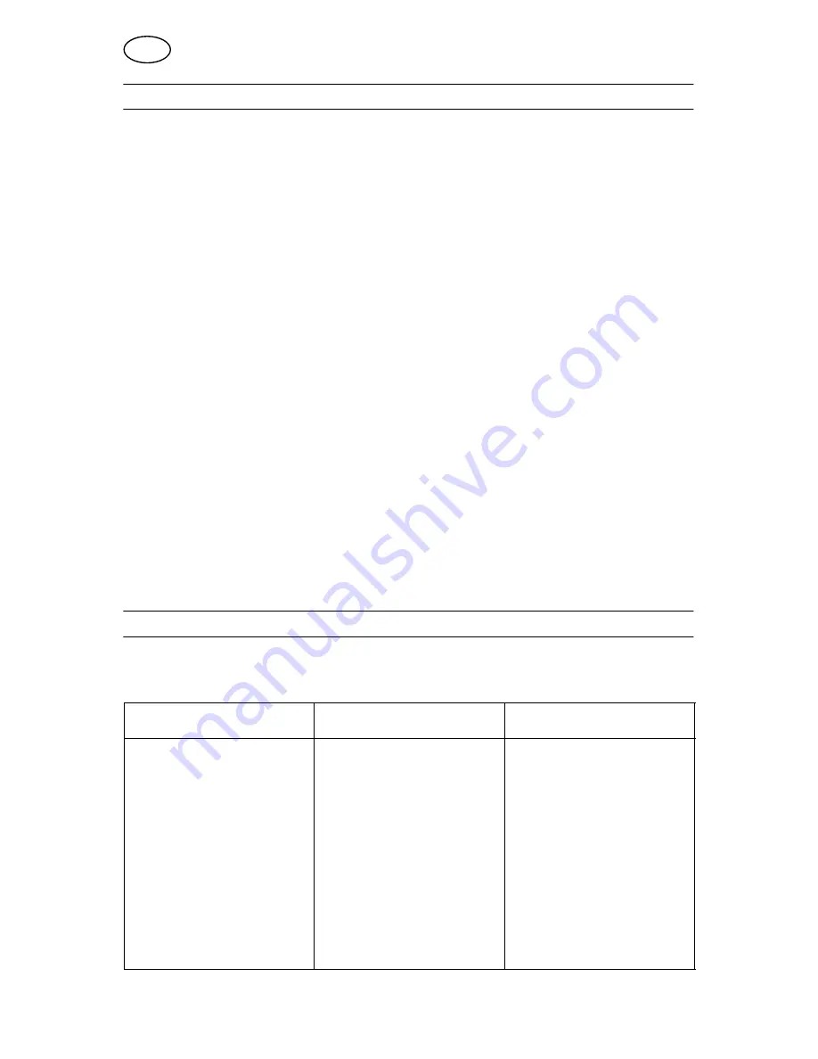 ESAB ESABMig C280 Instruction Manual Download Page 6