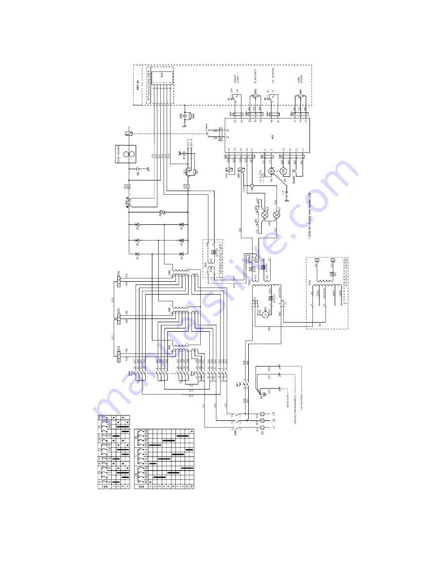 ESAB ESABMig C280 Instruction Manual Download Page 16