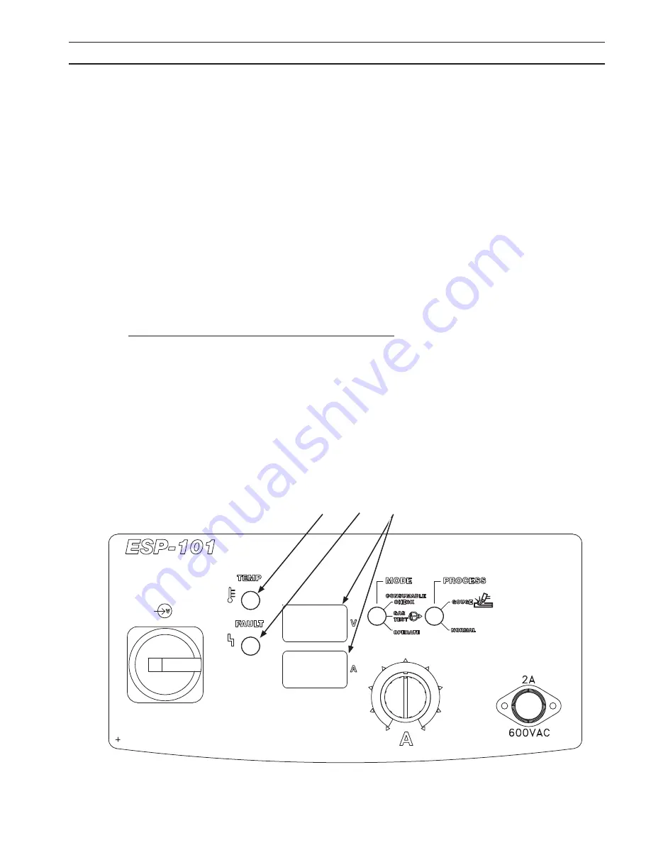 ESAB ESP-101 Instruction Manual Download Page 33