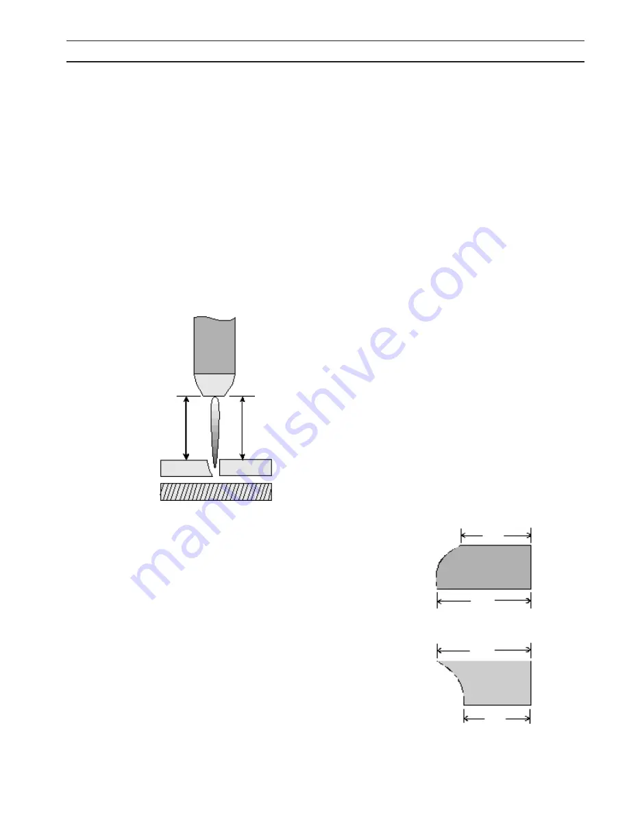 ESAB ESP-101 Instruction Manual Download Page 35