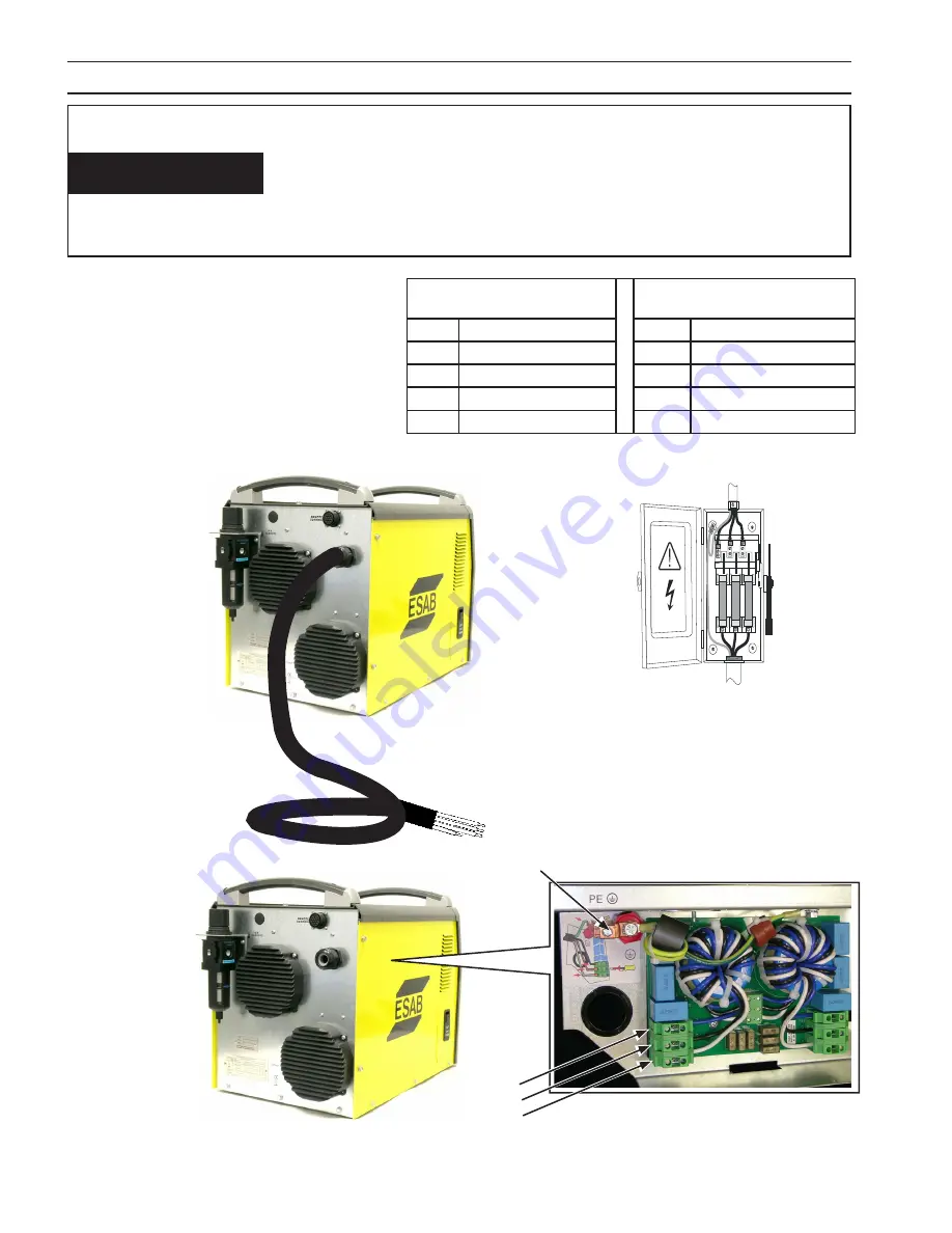 ESAB ESP-101 Instruction Manual Download Page 84