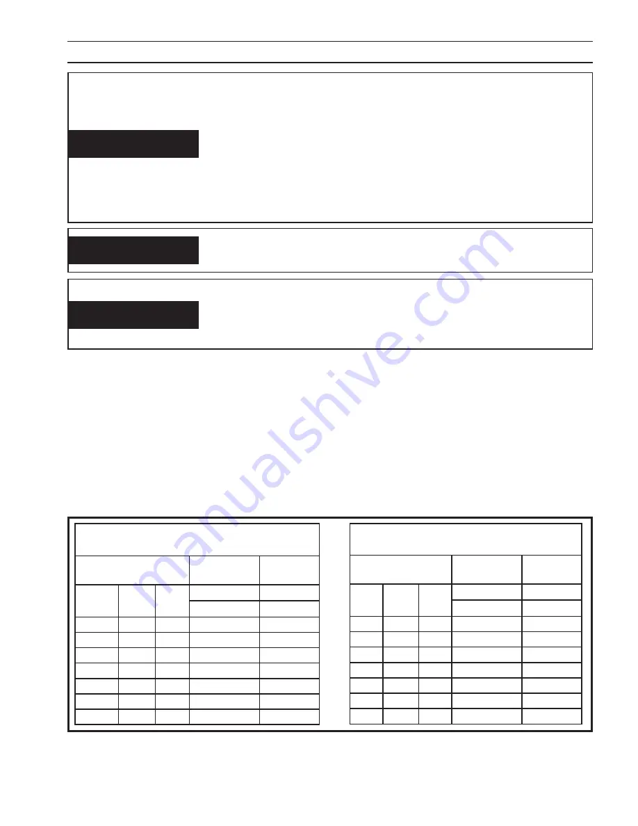 ESAB ESP-101 Instruction Manual Download Page 153