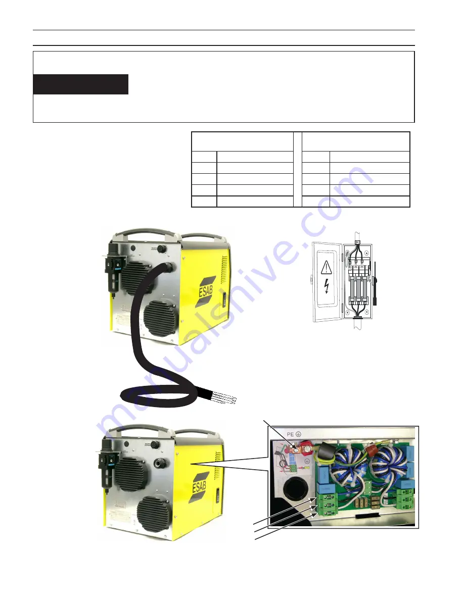 ESAB ESP-101 Instruction Manual Download Page 254