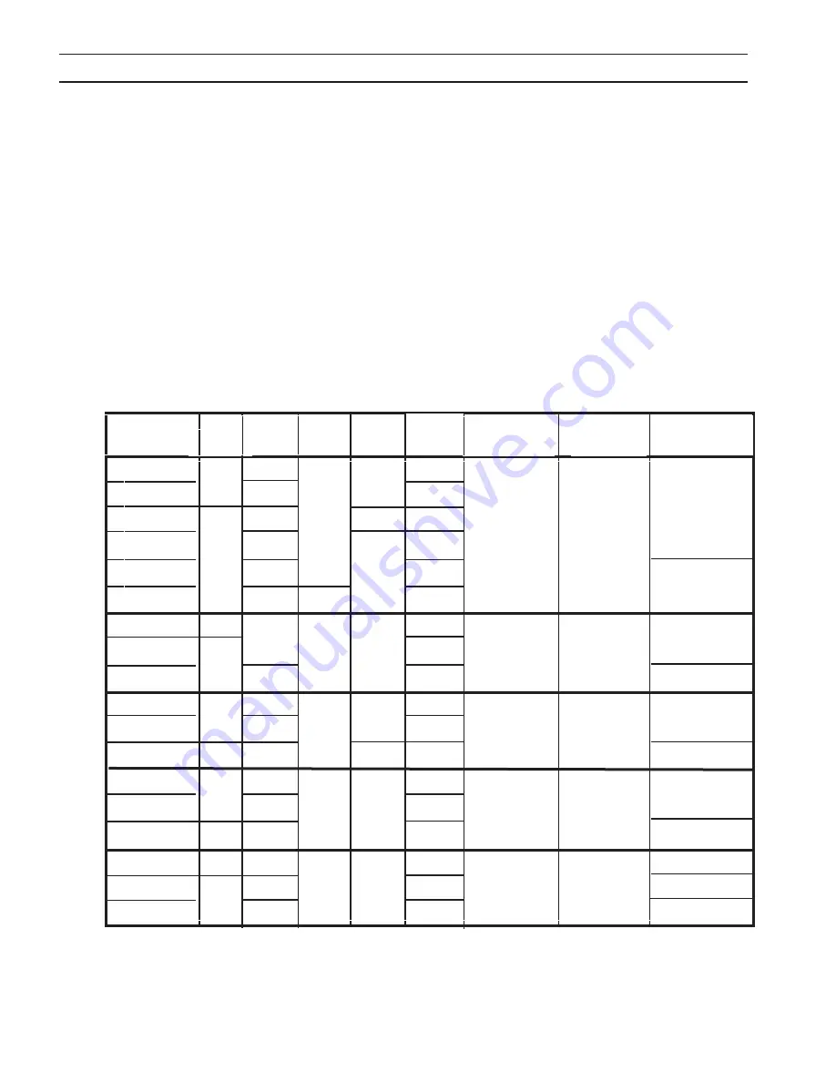 ESAB ESP-200 Instruction Manual Download Page 44