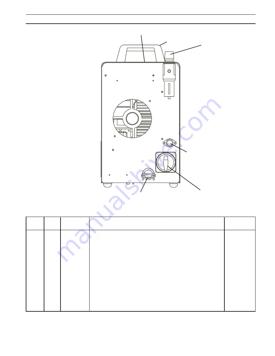 ESAB ESP-50 Instruction Manual Download Page 43