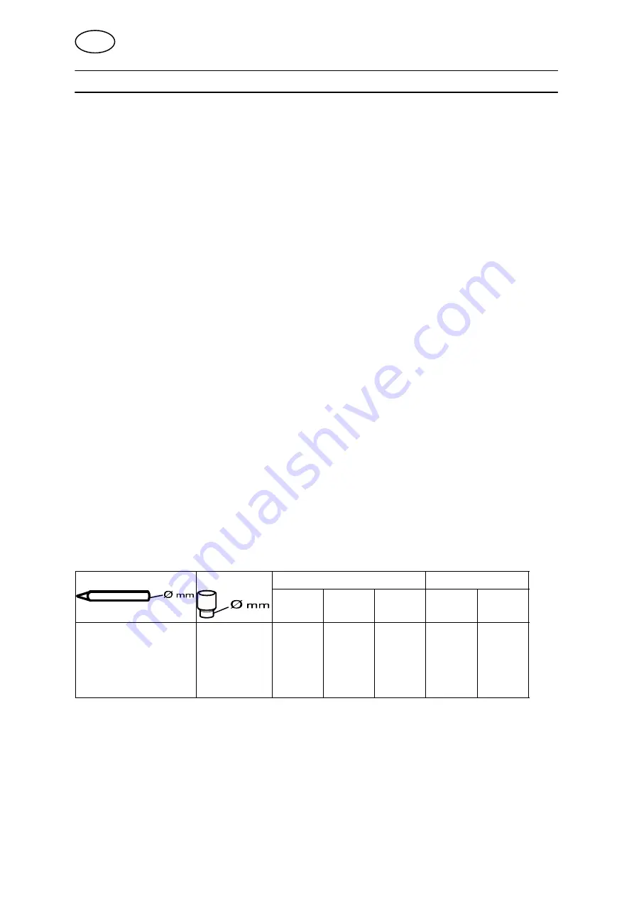 ESAB ET 17 Instruction Manual Download Page 143