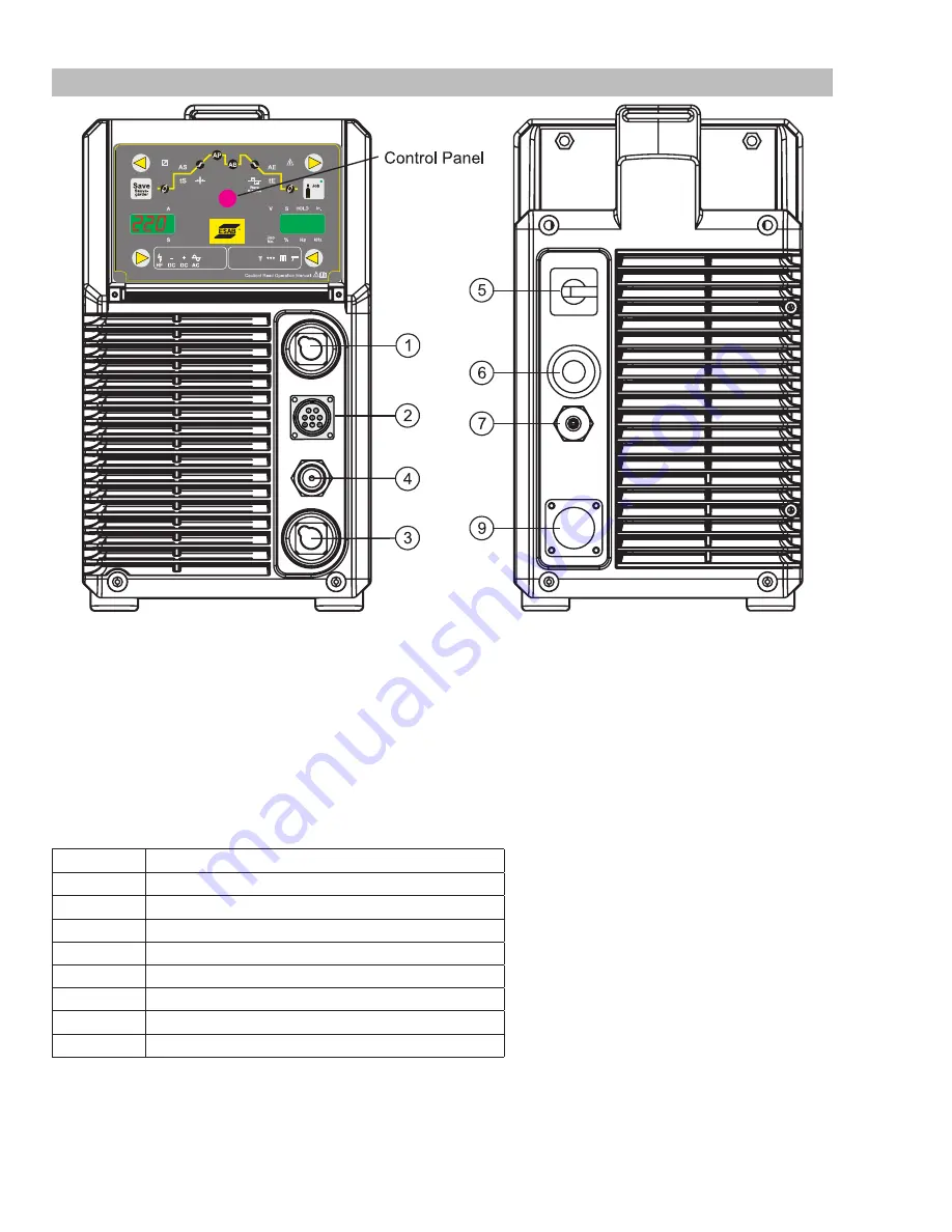 ESAB ET 220i AC/DC Скачать руководство пользователя страница 16