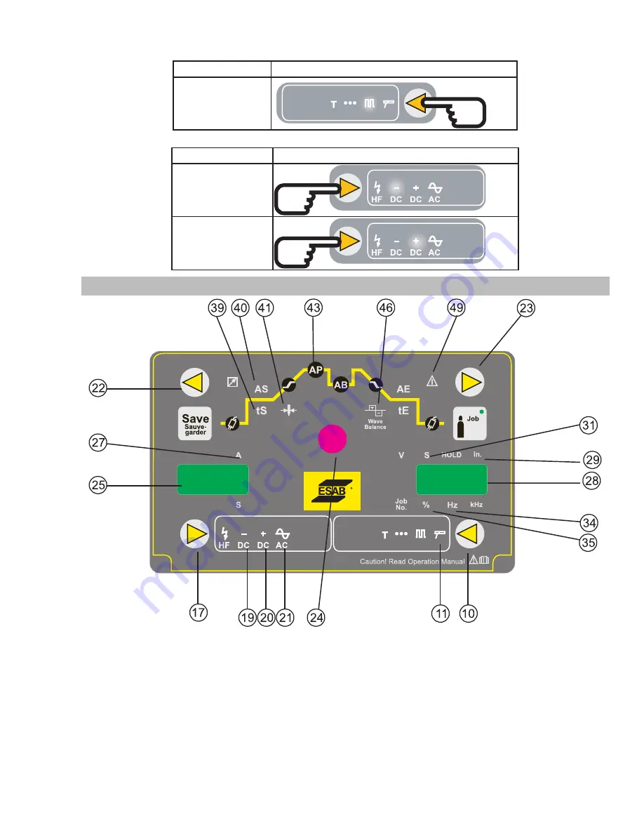 ESAB ET 220i AC/DC Скачать руководство пользователя страница 35