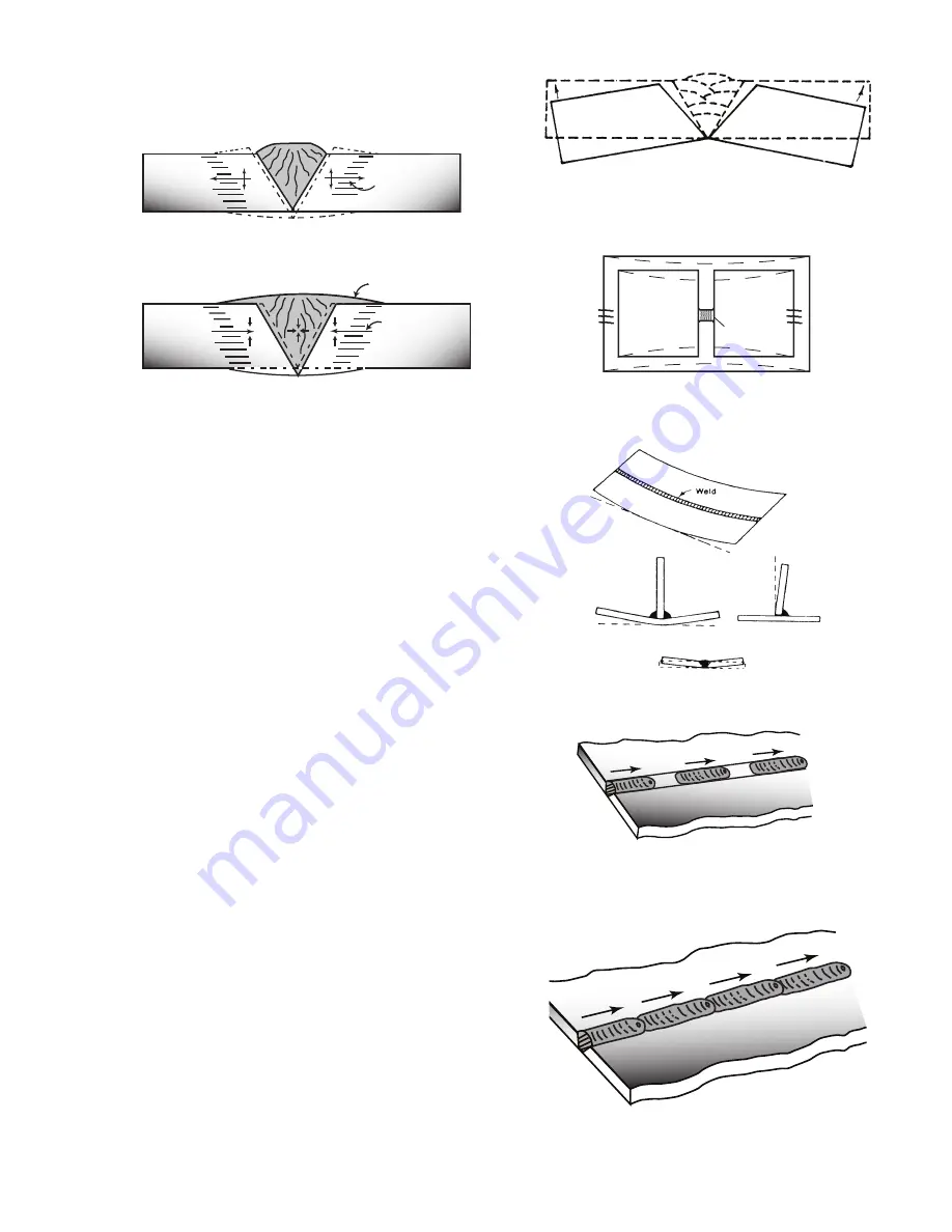 ESAB ET 220i AC/DC Operating Manual Download Page 53