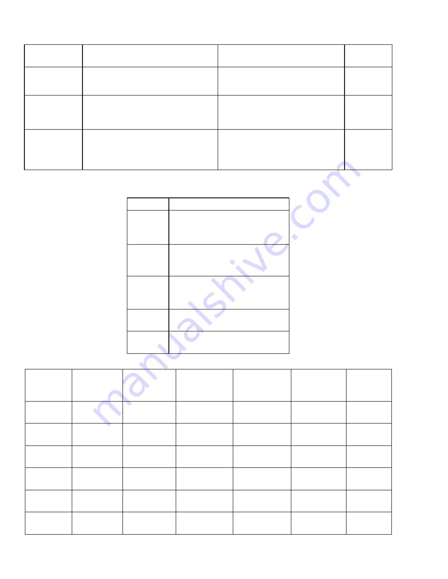 ESAB ET 220i AC/DC Operating Manual Download Page 58