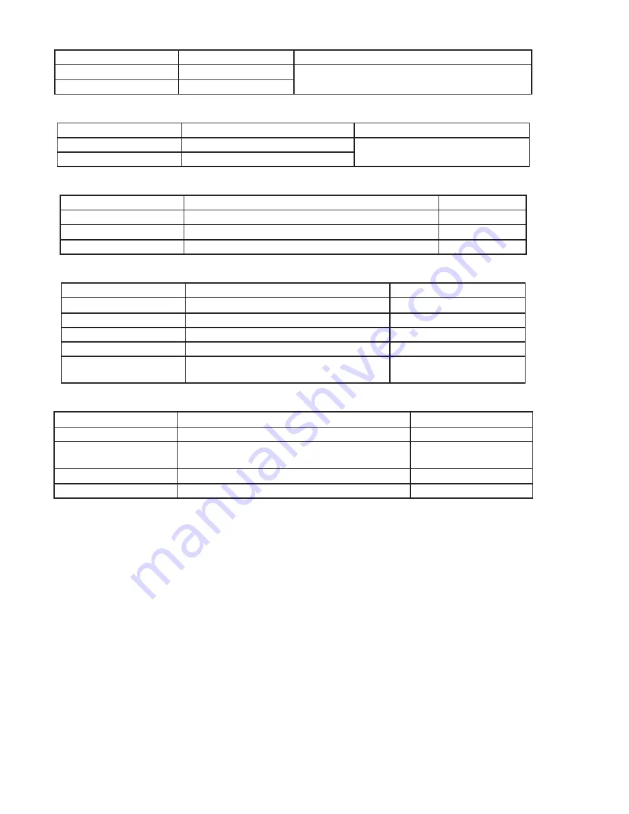 ESAB fabricator 141i Service Manual Download Page 52