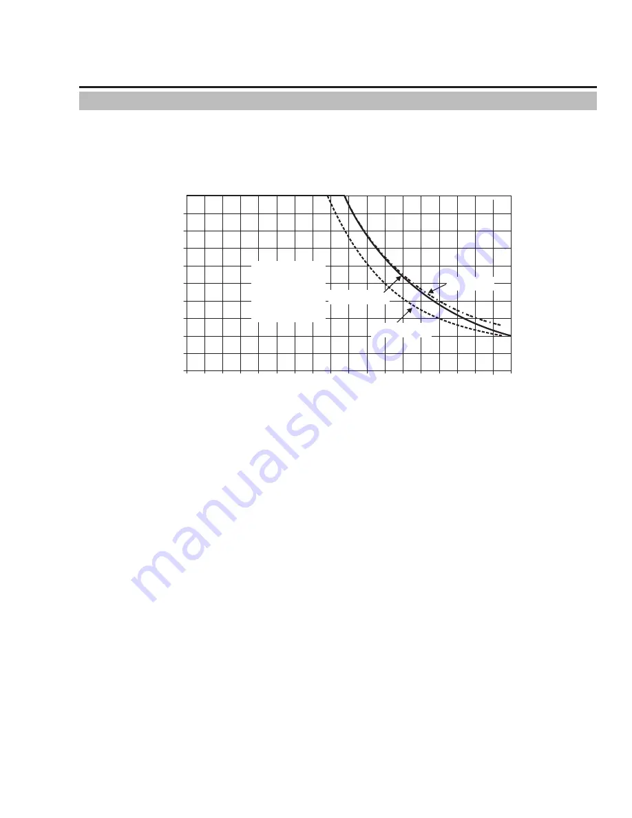 ESAB Fabricator 181i Service Manual Download Page 11